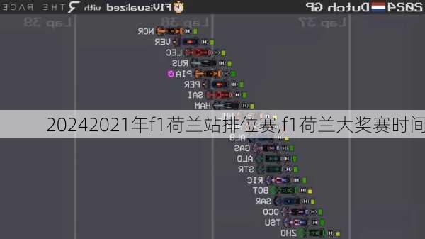 2021年f1荷兰站排位赛,f1荷兰大奖赛时间