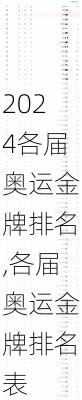 各届奥运金牌排名,各届奥运金牌排名表