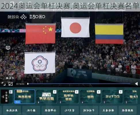 奥运会单杠决赛,奥运会单杠决赛名单