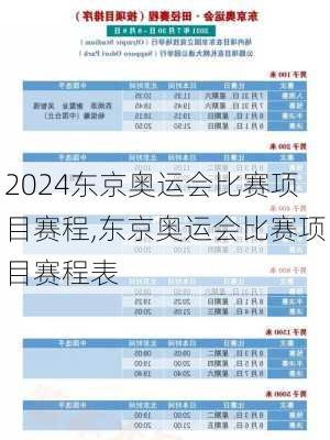 东京奥运会比赛项目赛程,东京奥运会比赛项目赛程表