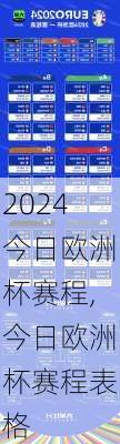 今日欧洲杯赛程,今日欧洲杯赛程表格