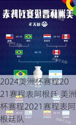 美洲杯赛程2021赛程表阿根廷,美洲杯赛程2021赛程表阿根廷队