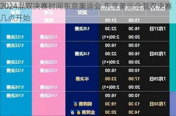混双决赛时间东京奥运会,东京奥运会混双决赛几点开始