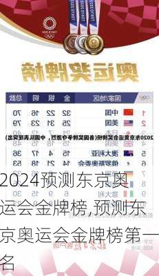 预测东京奥运会金牌榜,预测东京奥运会金牌榜第一名