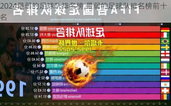 最弱的足球队排名榜,最弱的足球队排名榜前十名