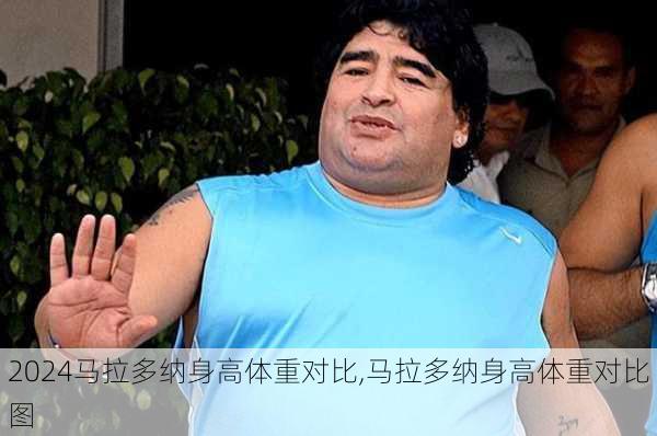 马拉多纳身高体重对比,马拉多纳身高体重对比图