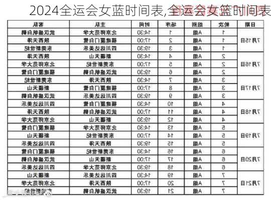 全运会女蓝时间表,全运会女篮时间表