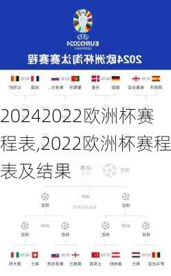 2022欧洲杯赛程表,2022欧洲杯赛程表及结果