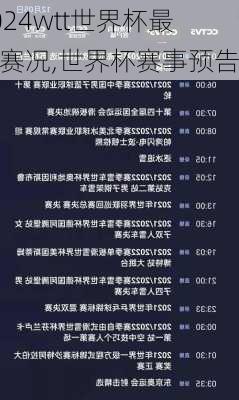 wtt世界杯最新赛况,世界杯赛事预告