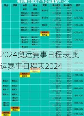 奥运赛事日程表,奥运赛事日程表2024
