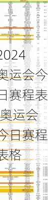 奥运会今日赛程表,奥运会今日赛程表格