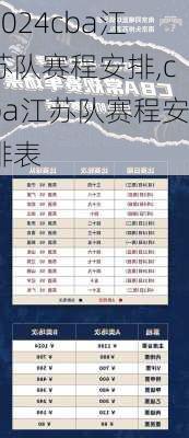 cba江苏队赛程安排,cba江苏队赛程安排表