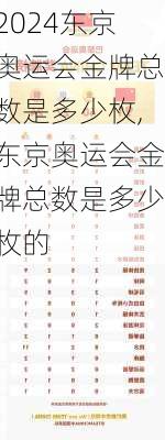 东京奥运会金牌总数是多少枚,东京奥运会金牌总数是多少枚的