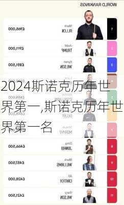 斯诺克历年世界第一,斯诺克历年世界第一名