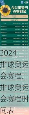 排球奥运会赛程,排球奥运会赛程时间表
