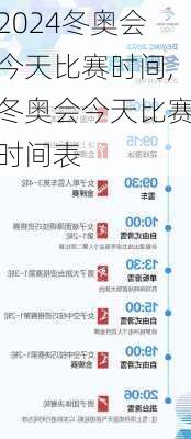 冬奥会今天比赛时间,冬奥会今天比赛时间表