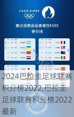 巴拉圭足球联赛积分榜2022,巴拉圭足球联赛积分榜2022最新