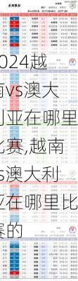 越南vs澳大利亚在哪里比赛,越南vs澳大利亚在哪里比赛的