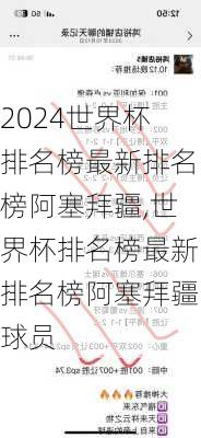 世界杯排名榜最新排名榜阿塞拜疆,世界杯排名榜最新排名榜阿塞拜疆球员