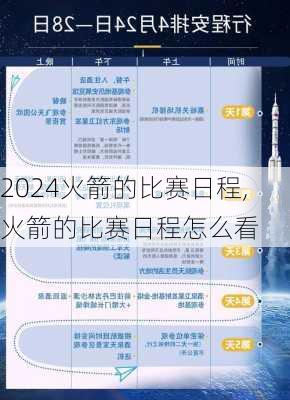 火箭的比赛日程,火箭的比赛日程怎么看