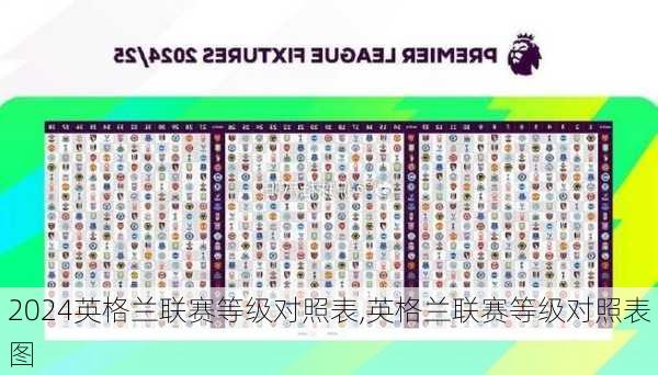 英格兰联赛等级对照表,英格兰联赛等级对照表图