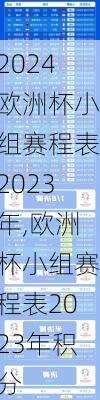 欧洲杯小组赛程表2023年,欧洲杯小组赛程表2023年积分