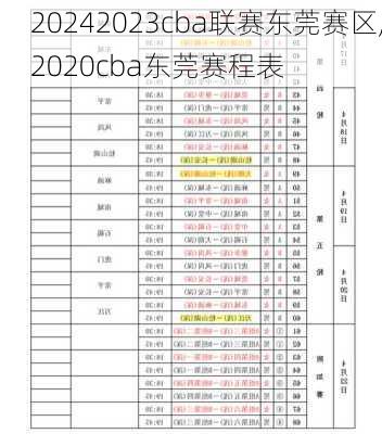 2023cba联赛东莞赛区,2020cba东莞赛程表