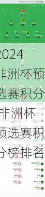 非洲杯预选赛积分,非洲杯预选赛积分榜排名