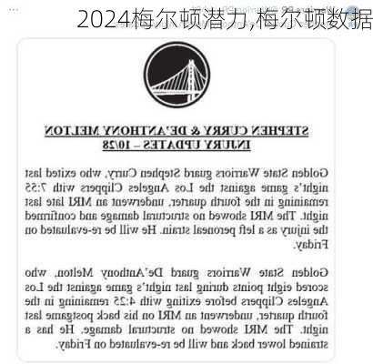 梅尔顿潜力,梅尔顿数据