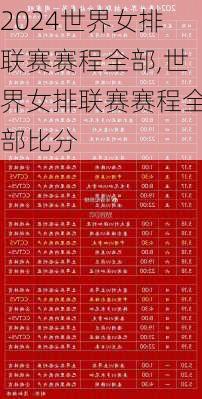 世界女排联赛赛程全部,世界女排联赛赛程全部比分