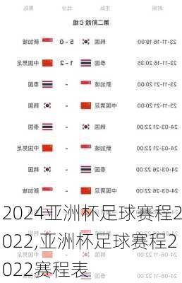 亚洲杯足球赛程2022,亚洲杯足球赛程2022赛程表