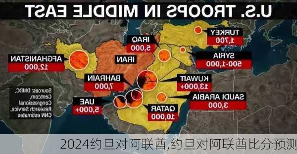约旦对阿联酋,约旦对阿联酋比分预测