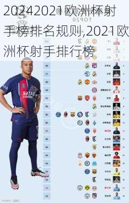 2021欧洲杯射手榜排名规则,2021欧洲杯射手排行榜