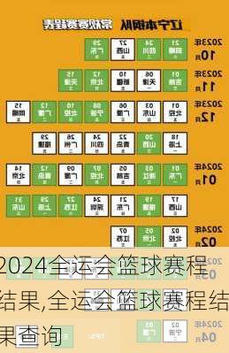全运会篮球赛程结果,全运会篮球赛程结果查询