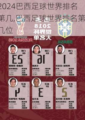 巴西足球世界排名第几,巴西足球世界排名第几位