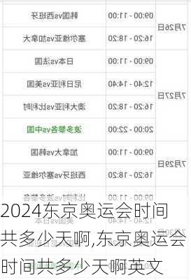 东京奥运会时间共多少天啊,东京奥运会时间共多少天啊英文