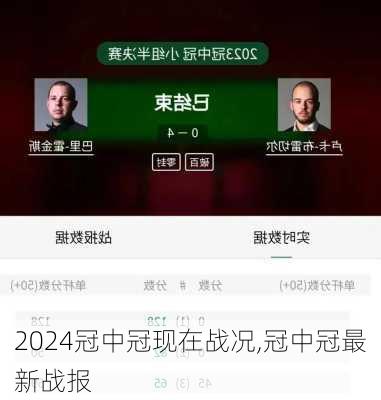 冠中冠现在战况,冠中冠最新战报