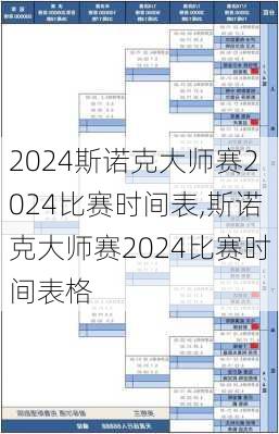 斯诺克大师赛2024比赛时间表,斯诺克大师赛2024比赛时间表格