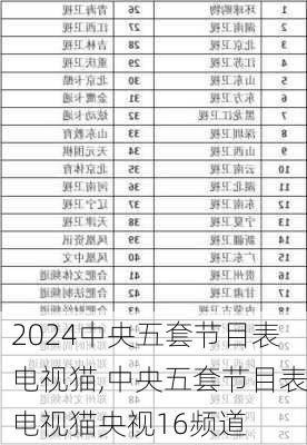 中央五套节目表电视猫,中央五套节目表电视猫央视16频道