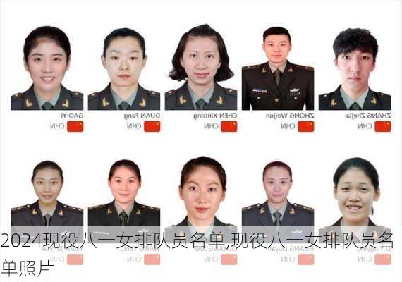 现役八一女排队员名单,现役八一女排队员名单照片