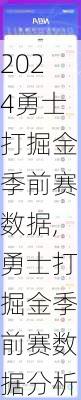 勇士打掘金季前赛数据,勇士打掘金季前赛数据分析