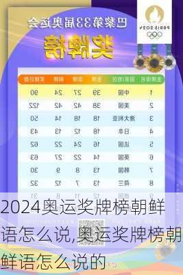 奥运奖牌榜朝鲜语怎么说,奥运奖牌榜朝鲜语怎么说的