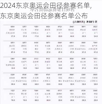 东京奥运会田径参赛名单,东京奥运会田径参赛名单公布
