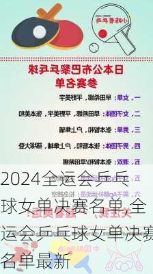 全运会乒乓球女单决赛名单,全运会乒乓球女单决赛名单最新