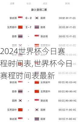 世界杯今日赛程时间表,世界杯今日赛程时间表最新