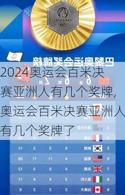 奥运会百米决赛亚洲人有几个奖牌,奥运会百米决赛亚洲人有几个奖牌了
