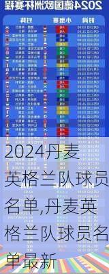 丹麦英格兰队球员名单,丹麦英格兰队球员名单最新