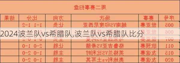 波兰队vs希腊队,波兰队vs希腊队比分