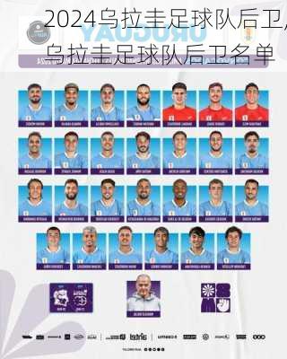乌拉圭足球队后卫,乌拉圭足球队后卫名单