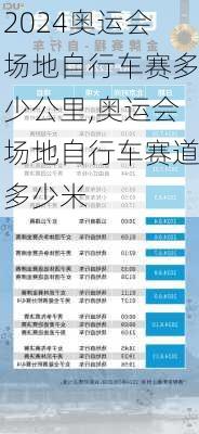 奥运会场地自行车赛多少公里,奥运会场地自行车赛道多少米